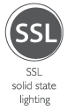 ssl_symbol