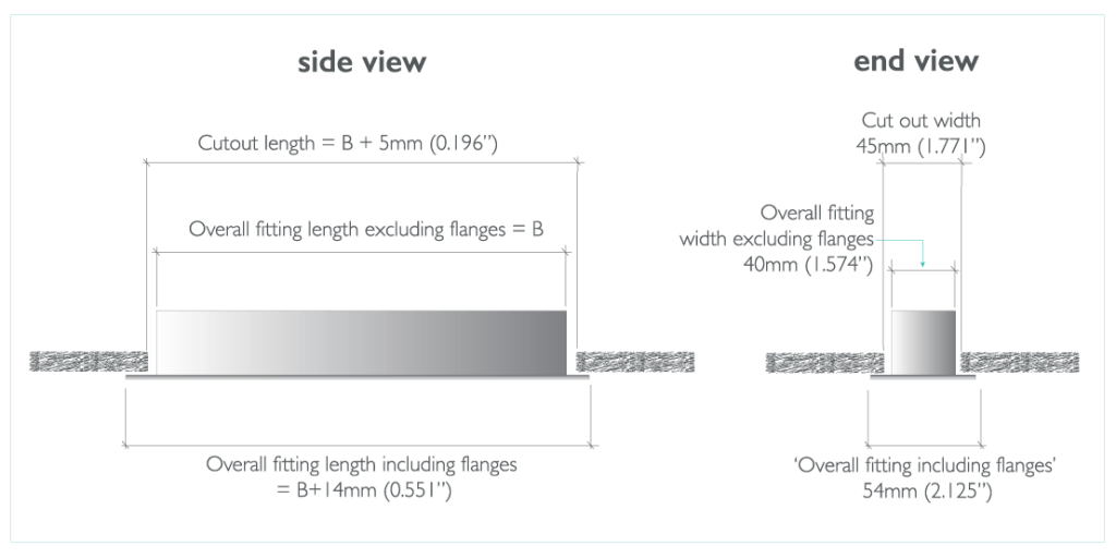 1.5 Recessed diagram