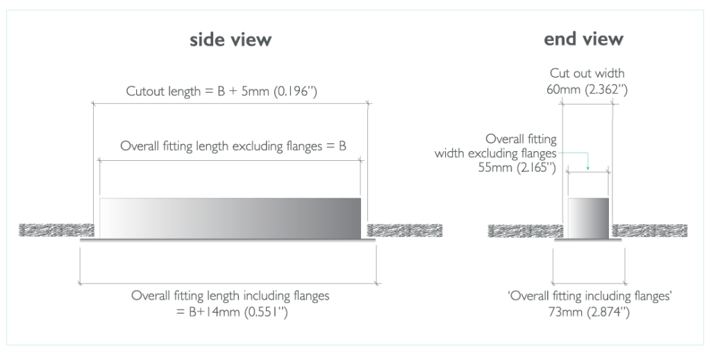 2.0 Recessed diagram