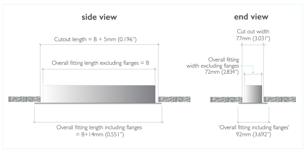 3.0 Recessed diagram