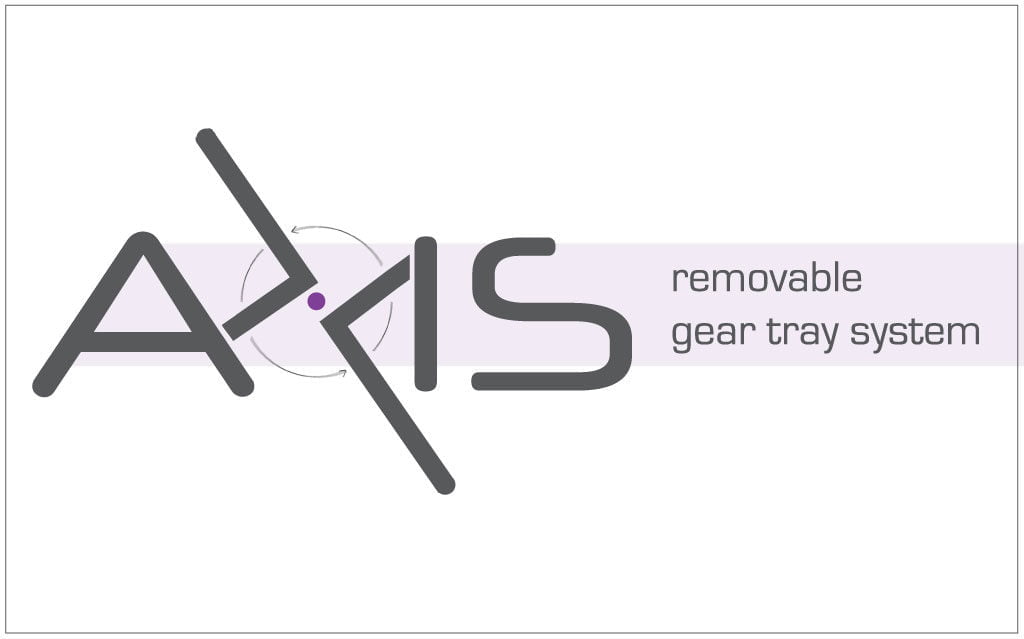 AXIS logo XTE version 1