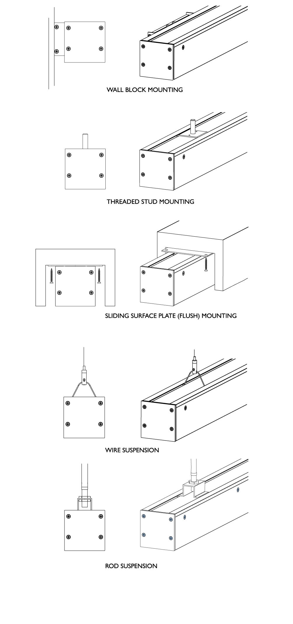 Mounting options on XTI 3.0 Square for XTI R